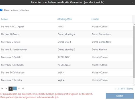 bem 5 betekenis|Beoordeling eigen beheer van medicatie (BEM)